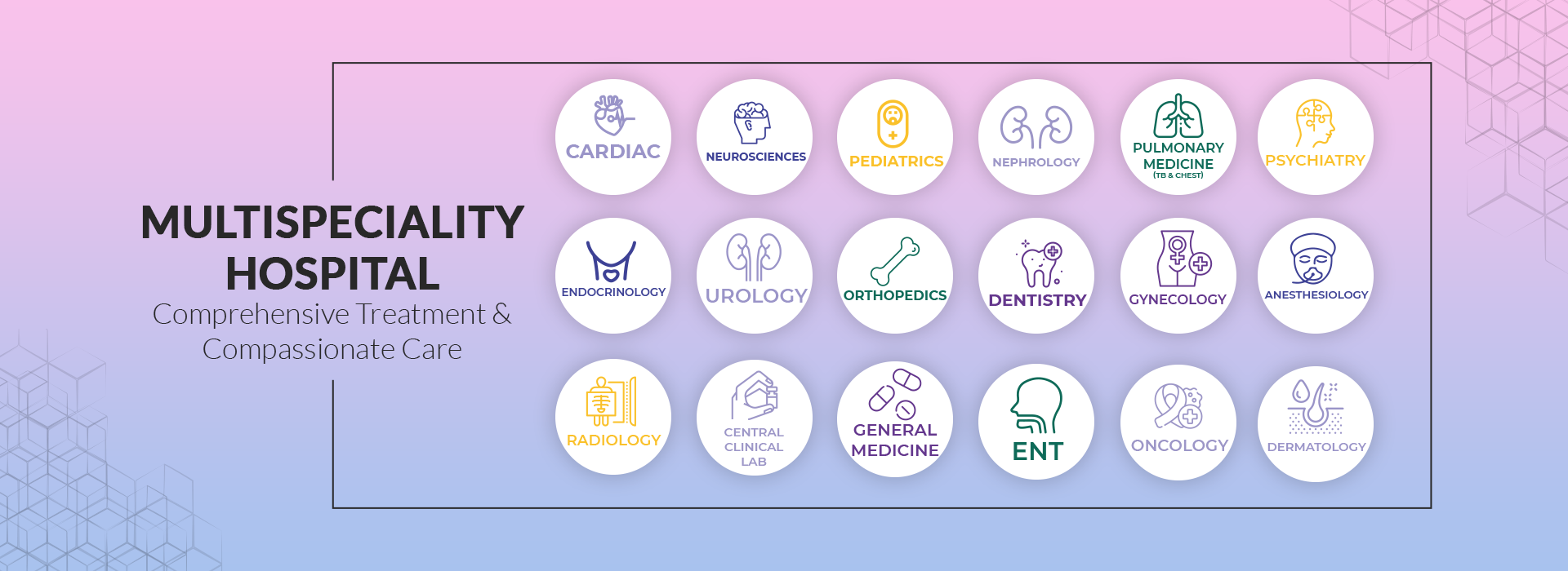 Best Hospital Udaipur | GMCH Udaipur Raj...